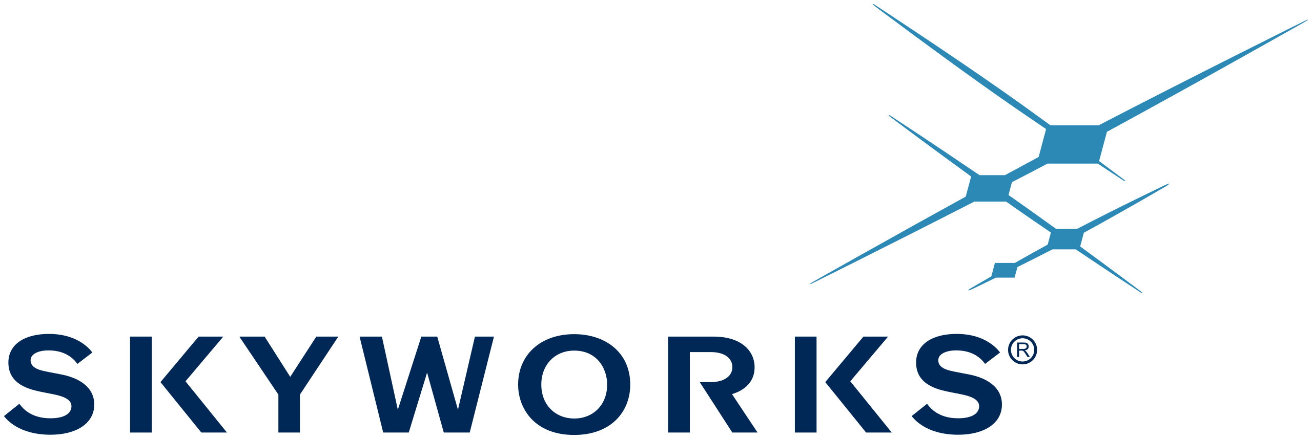 SKYWORKS